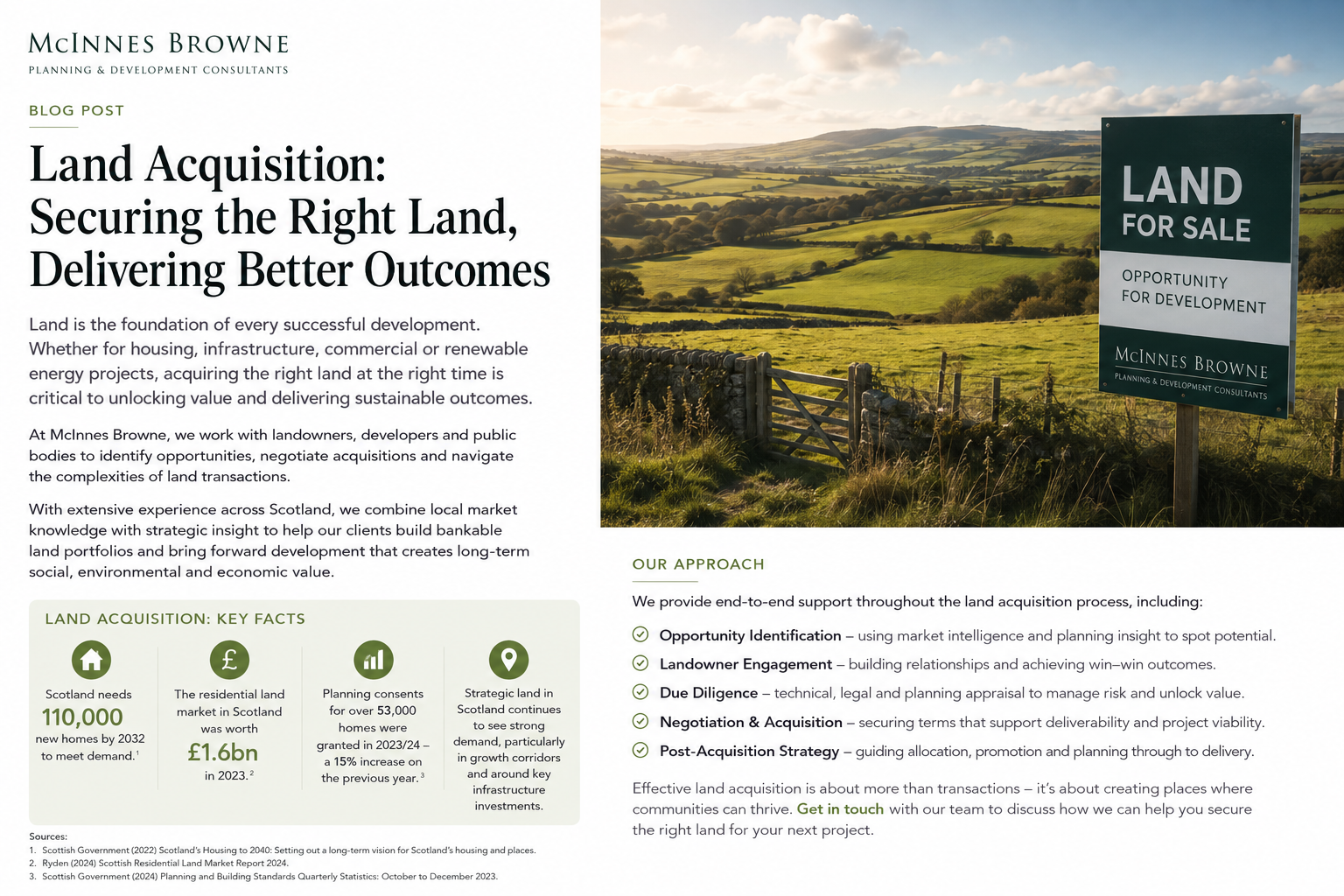 Land Acquisition: Why the Right Land Matters More Than Ever
